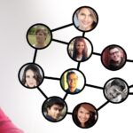 <p style="color:#379ee4">Planificación de la Comunicación Interna</p>